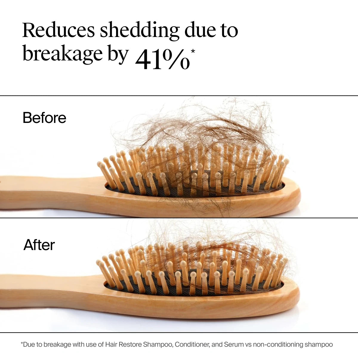 Neutrogena® Hair Restore Strength + Purity Shampoo product image 3