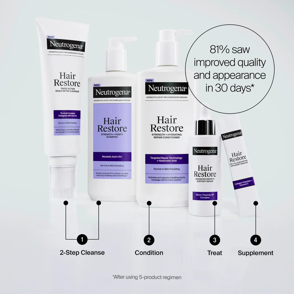 Neutrogena® Hair Restore Strength + Purity Shampoo product image 7