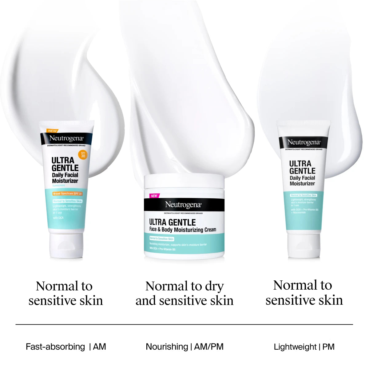 Neutrogena® Ultra Gentle Daily Facial Moisturizer product image 6