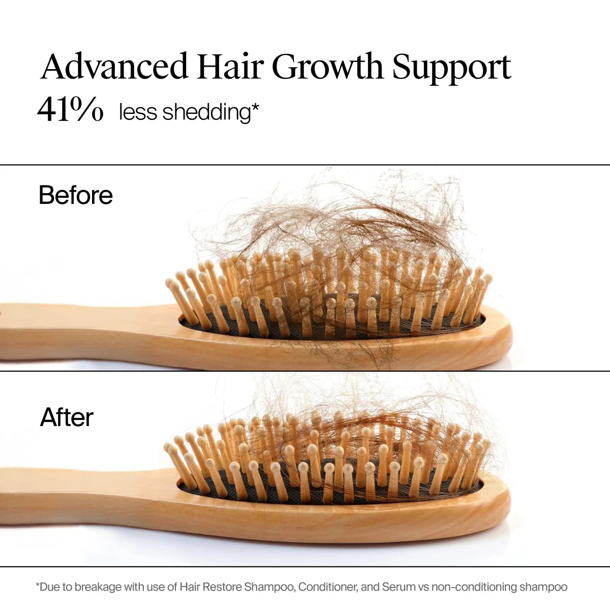 Neutrogena® Hair Restore Advanced Growth Support Serum product image 3