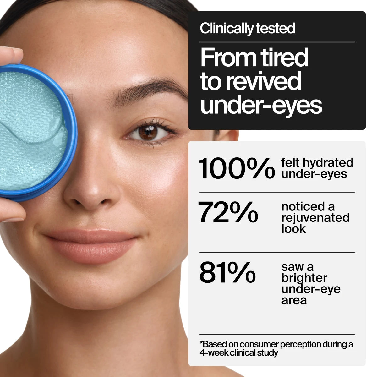 Neutrogena® Hydro Boost Hydrogel Eye Patches, 10 Pairs product image 3