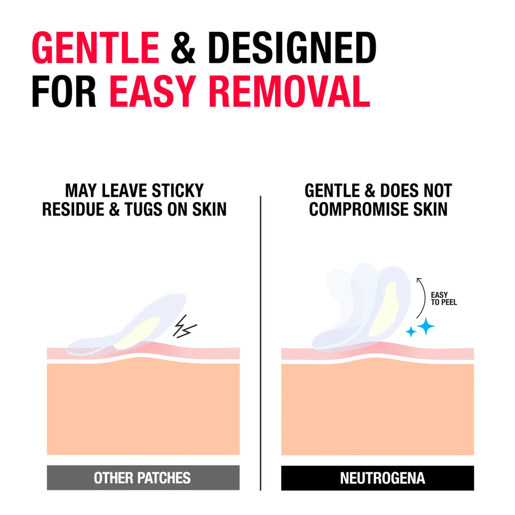Neutrogena® Flawless Fix Sensitive Skin Acne Patch Duo, 2 Items product image 5