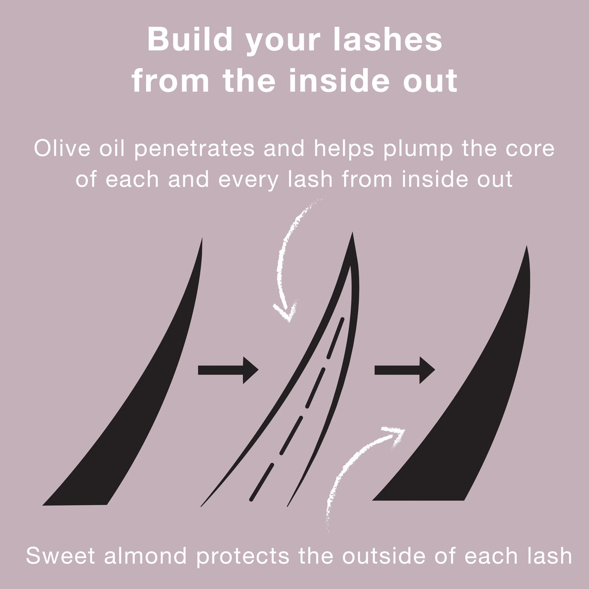 Neutrogena® Healthy Volume® Mascara, Black/Brown 03, . product image 3