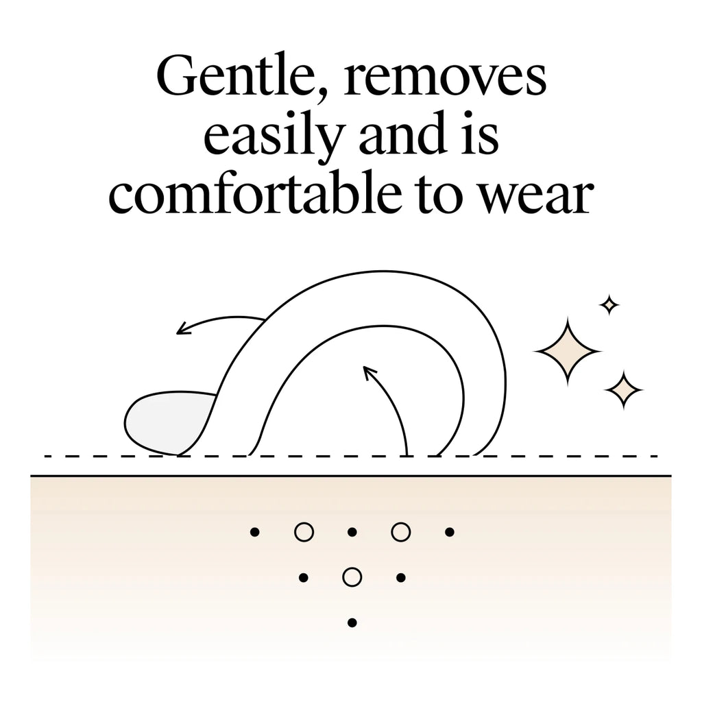 Neutrogena® Sensitive Skin Triangle Acne Patches product image 4