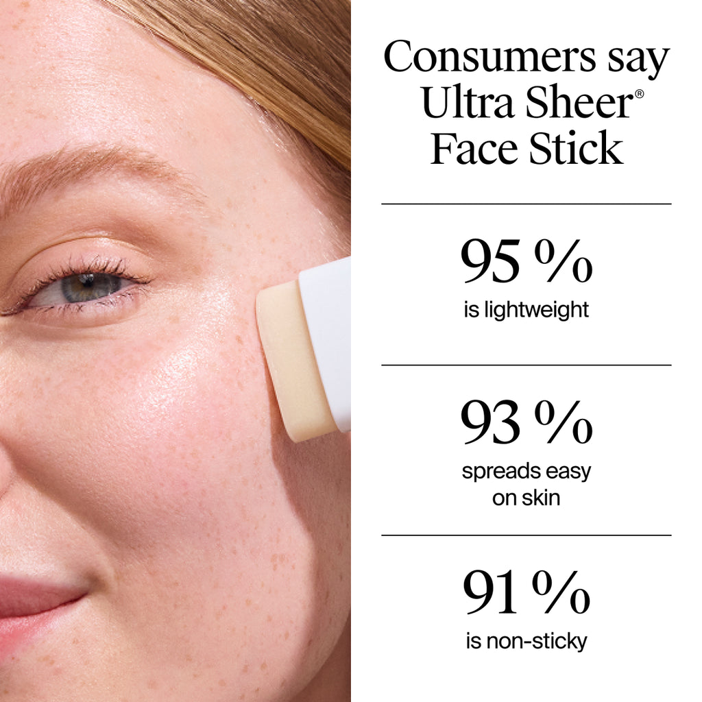 Neutrogena Ultra Sheer Face Stick Sunscreen SPF 60 product image 6