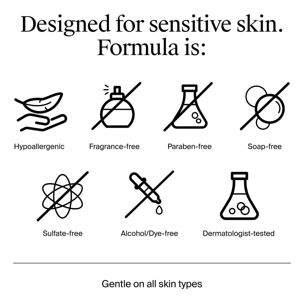 Neutrogena® Ultra Gentle Cream to Foam Cleanser product image 5