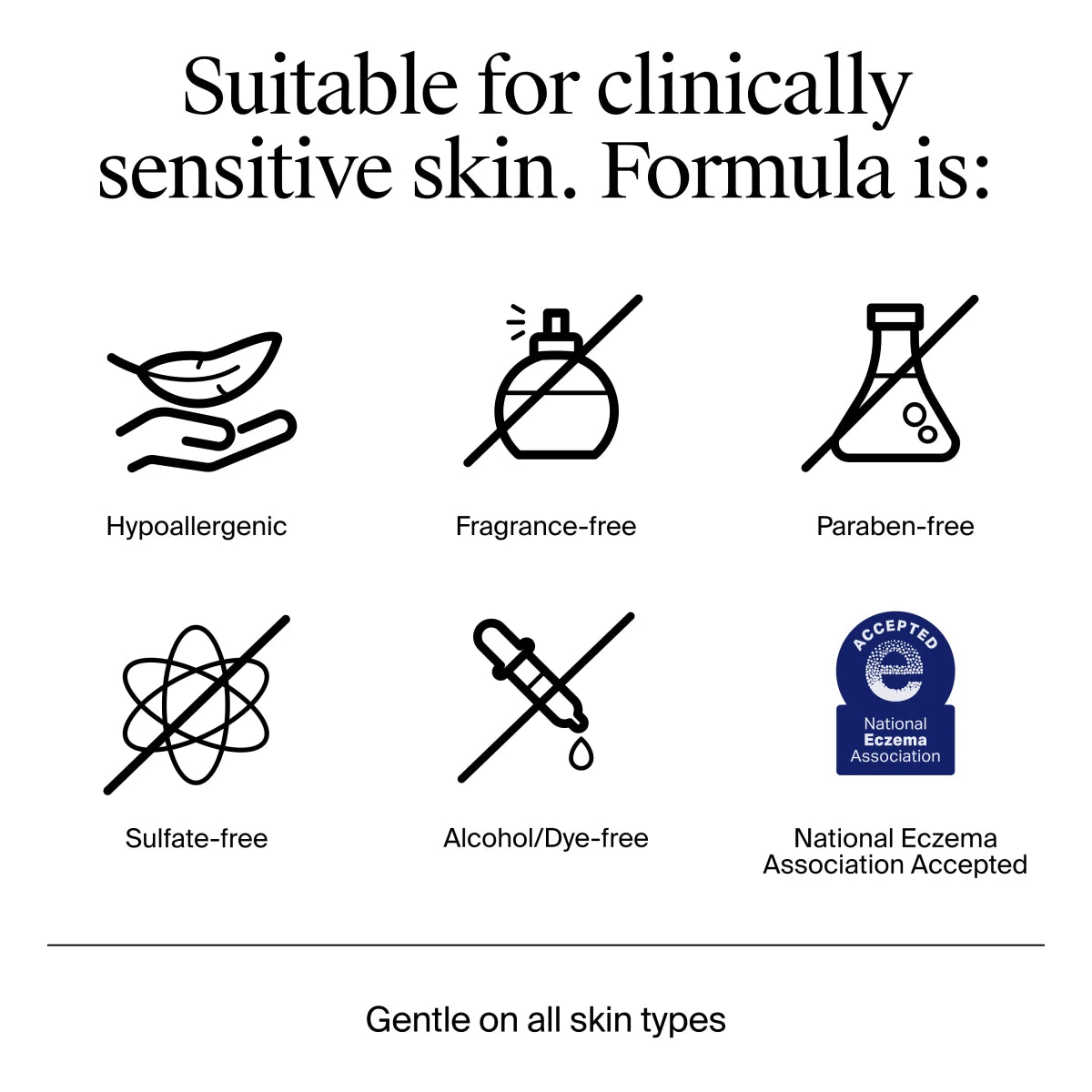 Neutrogena® Ultra Gentle Daily Cleanser, Fragrance Free product image 6