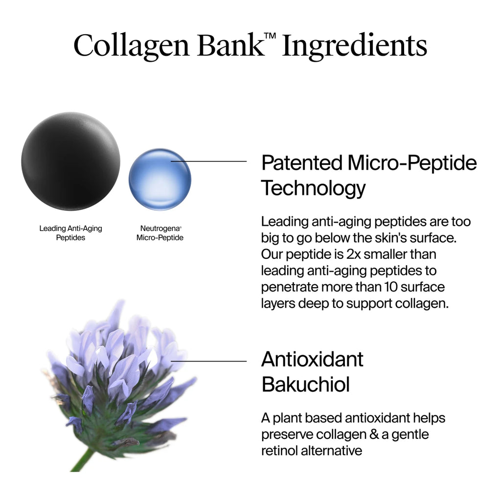 Neutrogena® Collagen Bank Night Moisturizer, Normal to Combination Skin 2. Fl. Oz product image 4