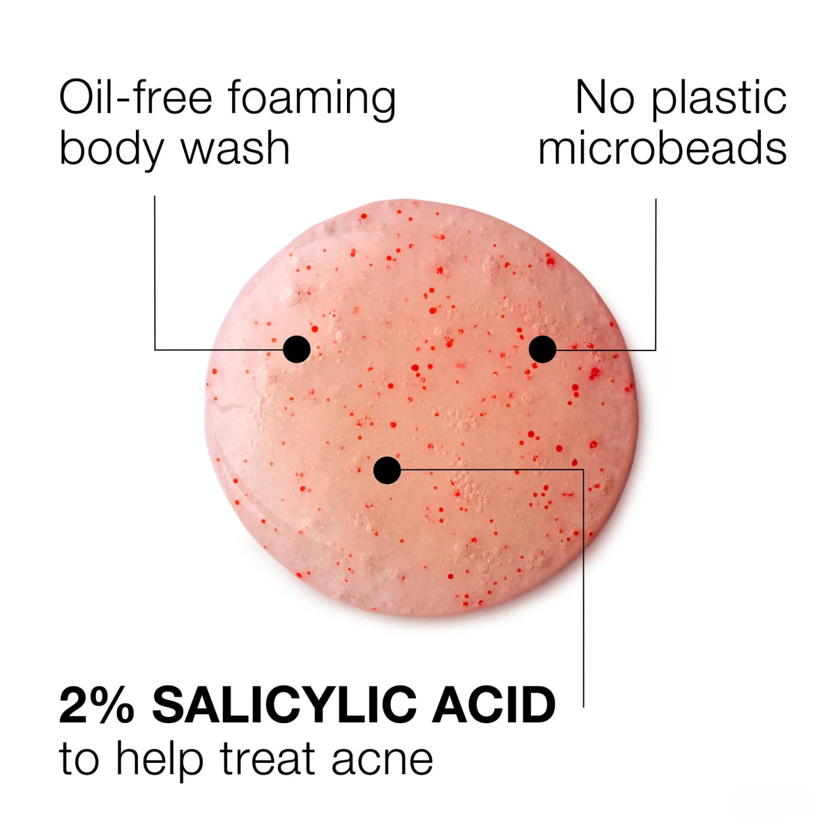 Neutrogena® Body Clear Body Wash Pink Grapefruit product image 5
