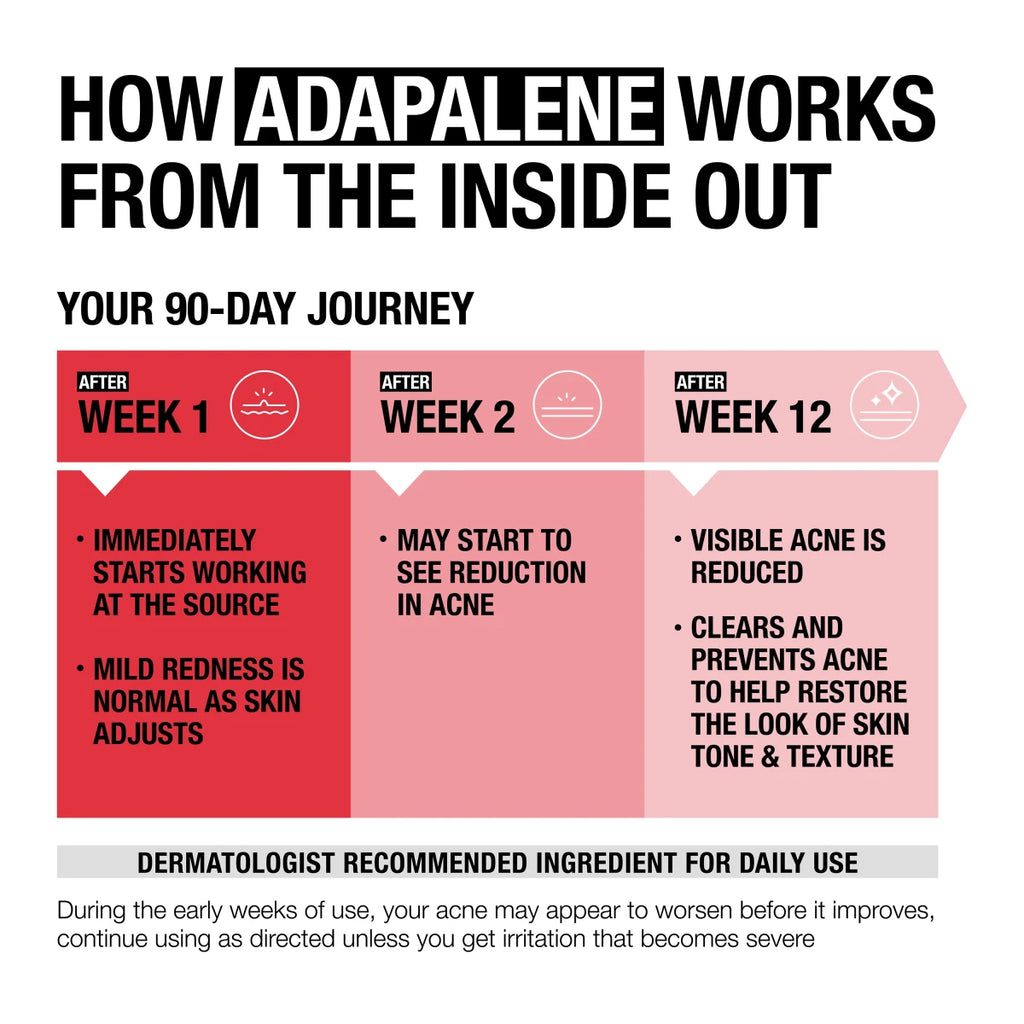 Neutrogena 0.1% Adapalene Gel Acne Treatment product image 4