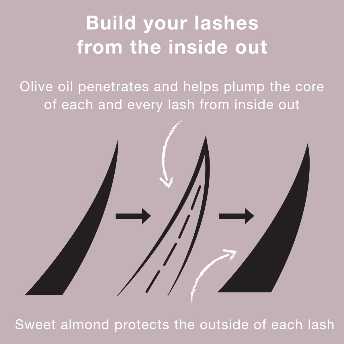 Neutrogena® Healthy Volume Waterproof Mascara, Carbon Black 06, . product image 4