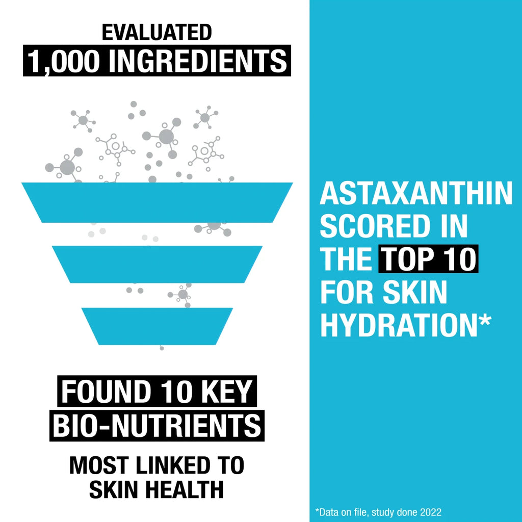 Neutrogena® Skin Hydration Astaxanthin Gummies with Vitamin C, 60 Gummies product image 7