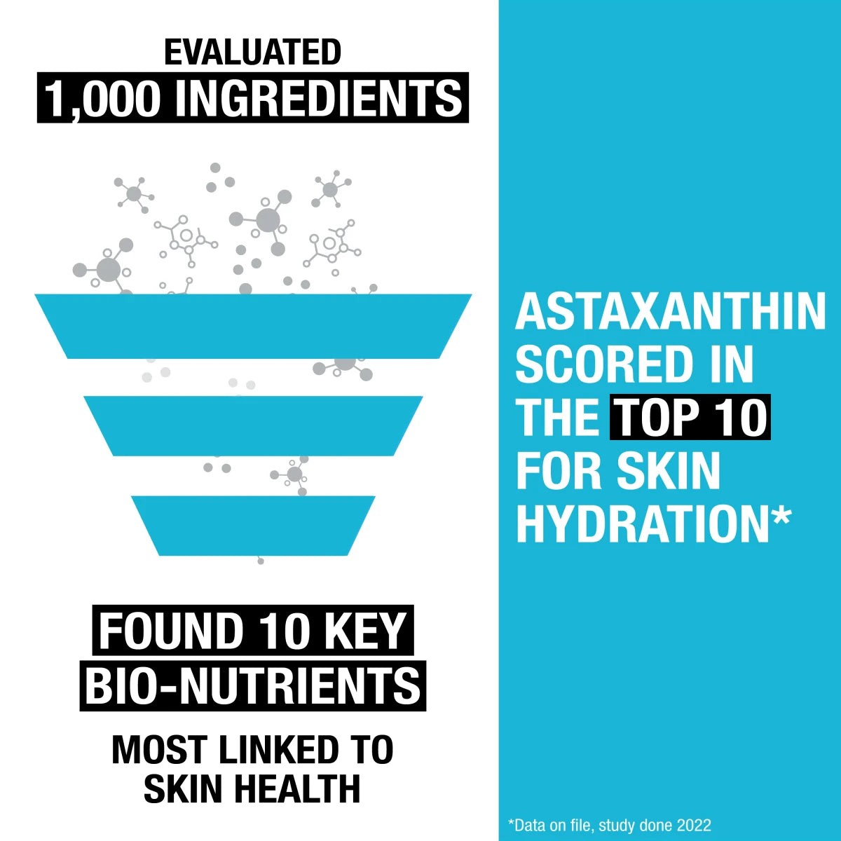 Neutrogena® Skin Hydration Astaxanthin Gummies with Vitamin C, 60 Gummies product image 7
